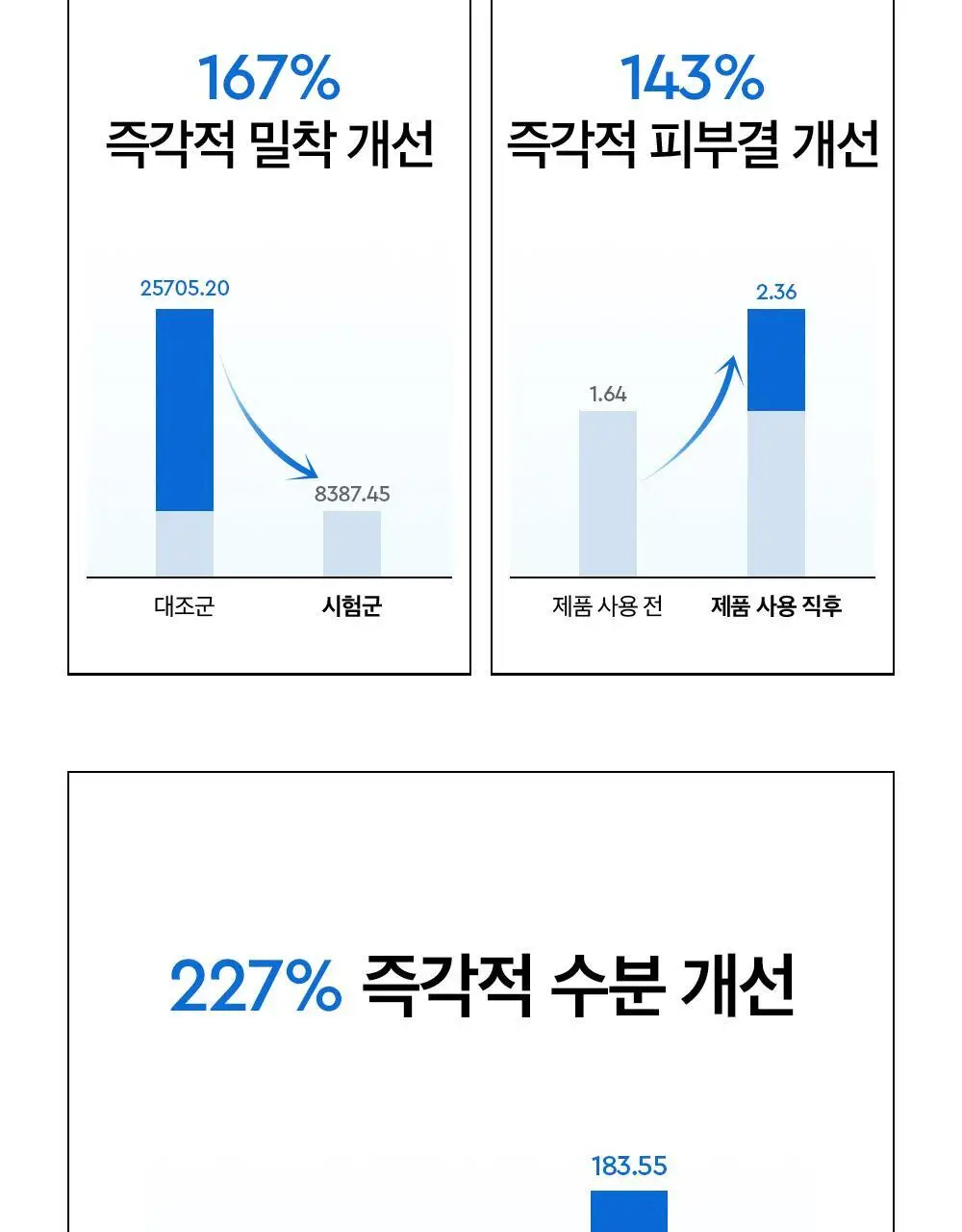 [대용량] 듀이트리 픽앤퀵 뜯어쓰는 더블 패드 100매 (화장발/카밍풀/모공탄력/비타광채) 상세페이지 12